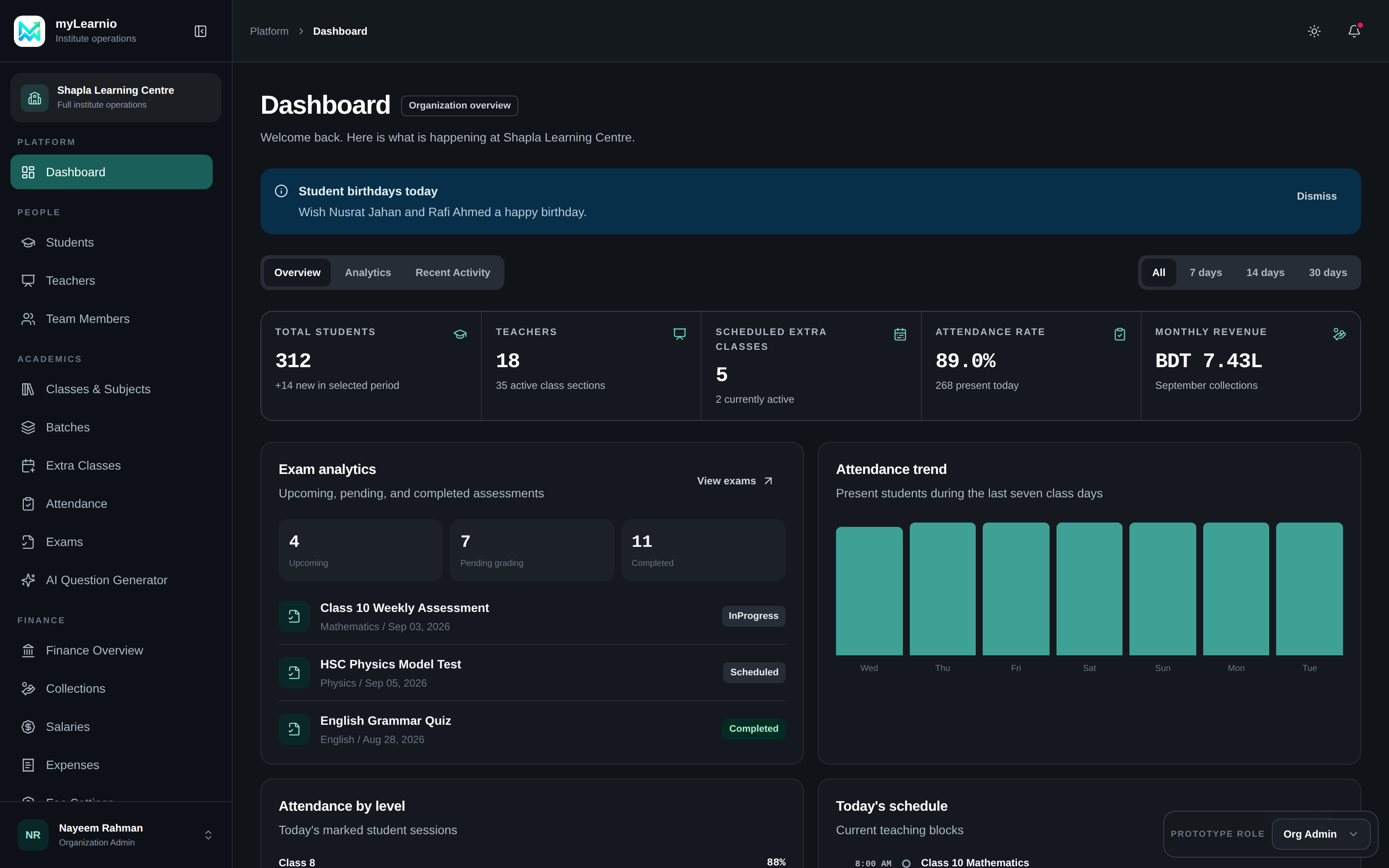 myLearnio dashboard with students, teachers, attendance rate and exam analytics